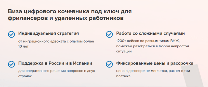 Виза цифрового кочевника. Путешествуй без границ и ограничений